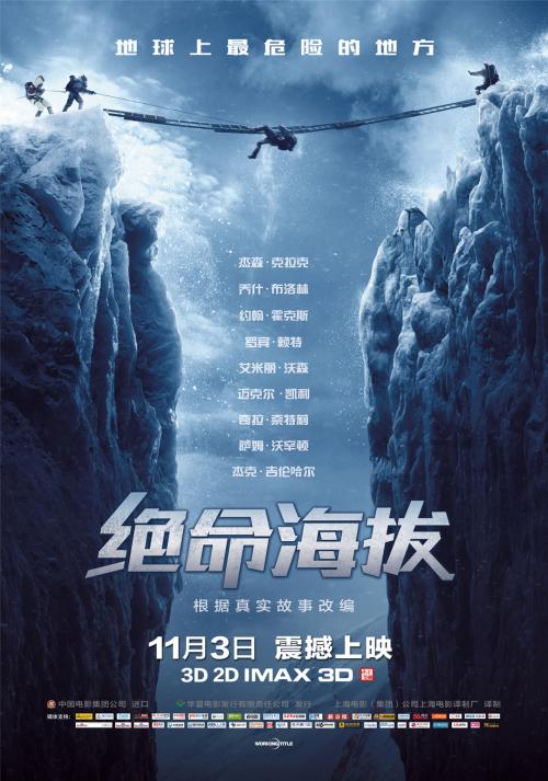房产证份额比例有用吗